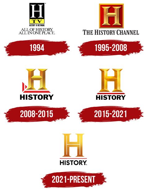 historil chanel|my history channel.